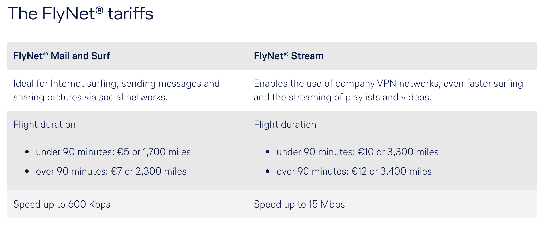 Screenshot 2021-11-21 at 15.59.31.png